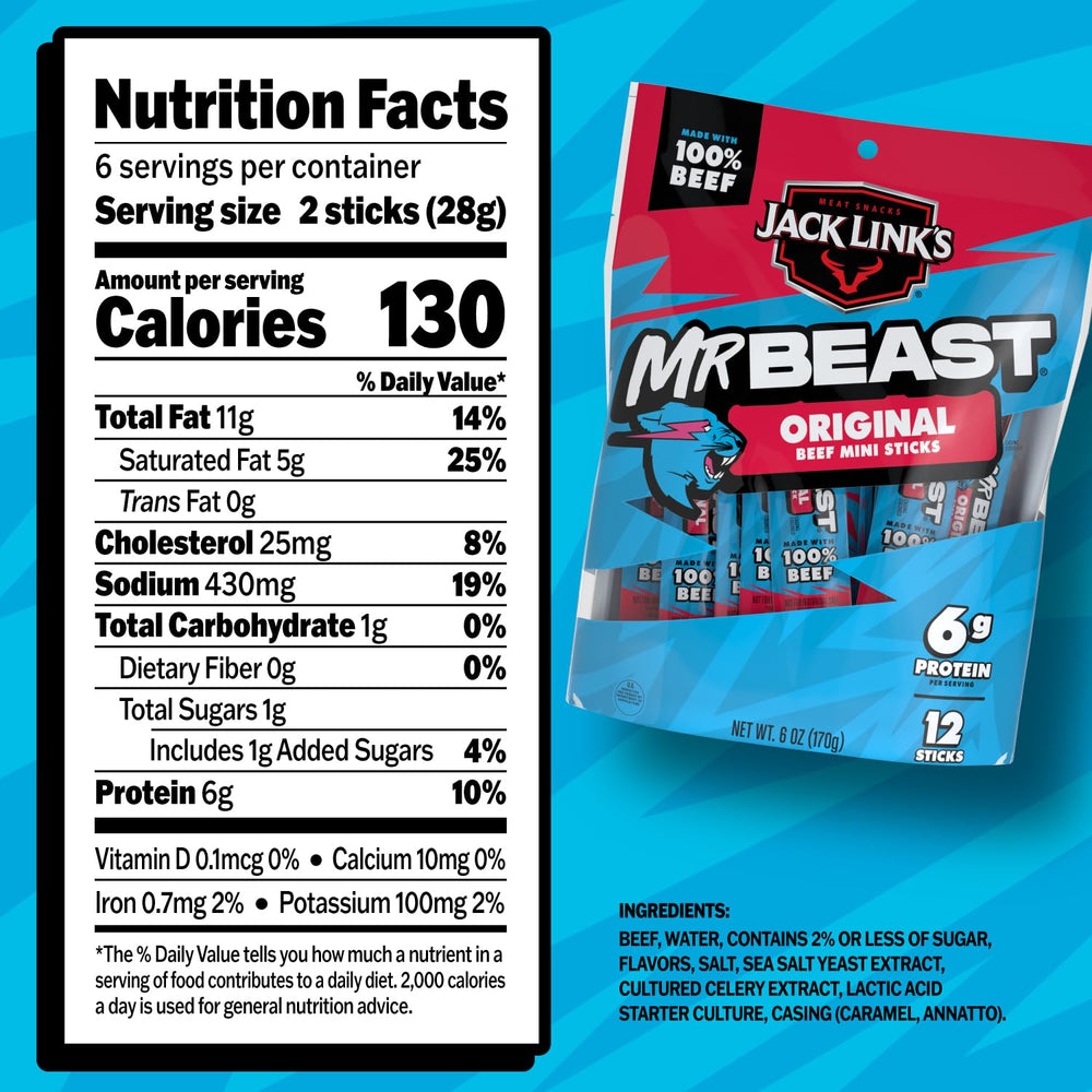 Kid-friendly lunchbox with Jack Link’s MrBeast minis boosts midday protein.