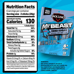 Jack Links MrBeast Zero Sugar Mini Beef Sticks in lunchbox for kid-friendly protein