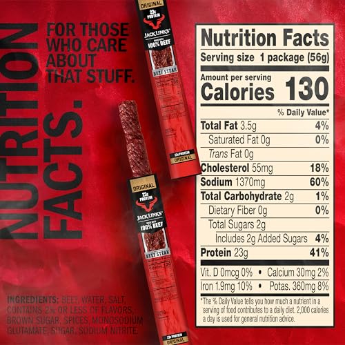 Individual 2-ounce Jack Link's Beef Steak Original serving for lunches.