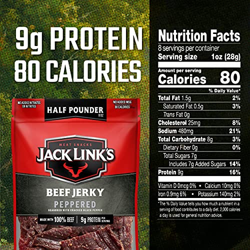 On-the-go Jack Link's Peppered Beef Jerky ready for a quick protein boost