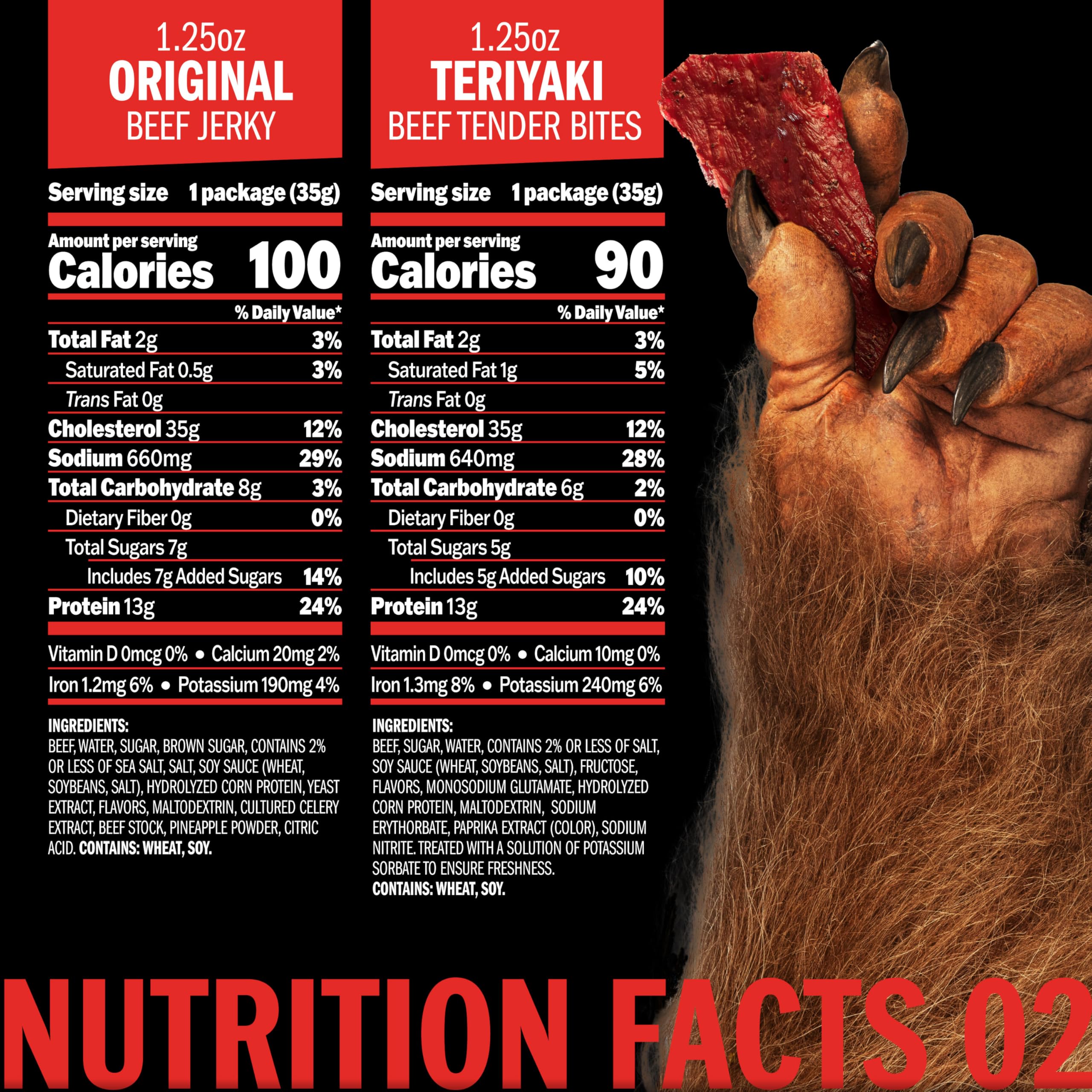 Jack Link's Sweet and Hot Beef Steaks pack delivers flavorful, hearty snack.