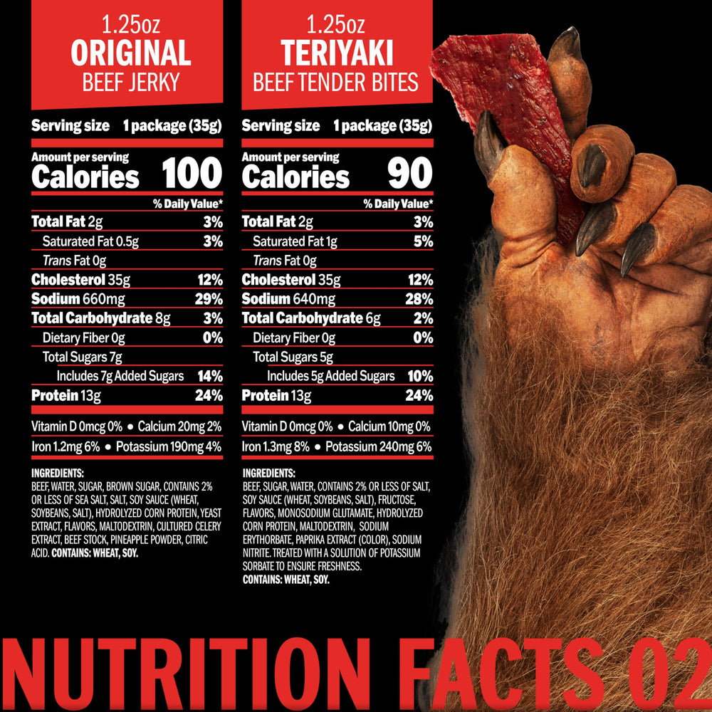 Jack Link's Sweet and Hot Beef Steaks pack delivers flavorful, hearty snack.