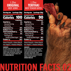 Jack Link's Sweet and Hot Beef Steaks pack delivers flavorful, hearty snack.