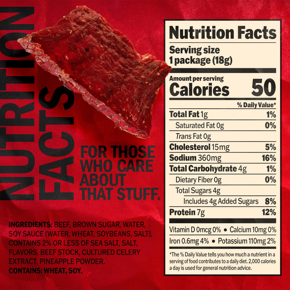 Close-up of Jack Link's Teriyaki Beef Jerky glaze on lean beef
