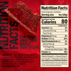Closeup of Jack Link's Teriyaki Beef Jerky strips showing tender texture and glaze