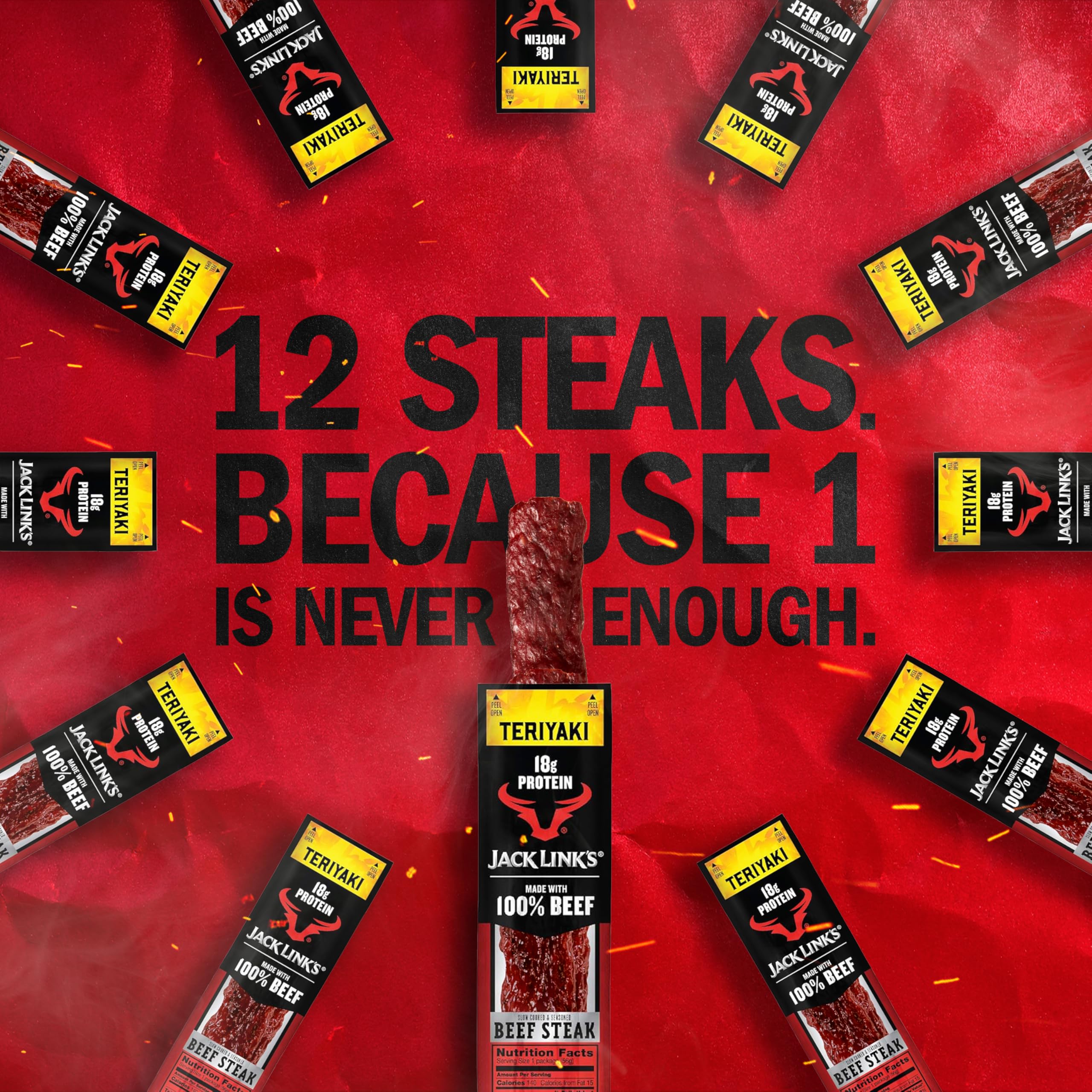 Portable beef snacks for outdoor adventures and travel.