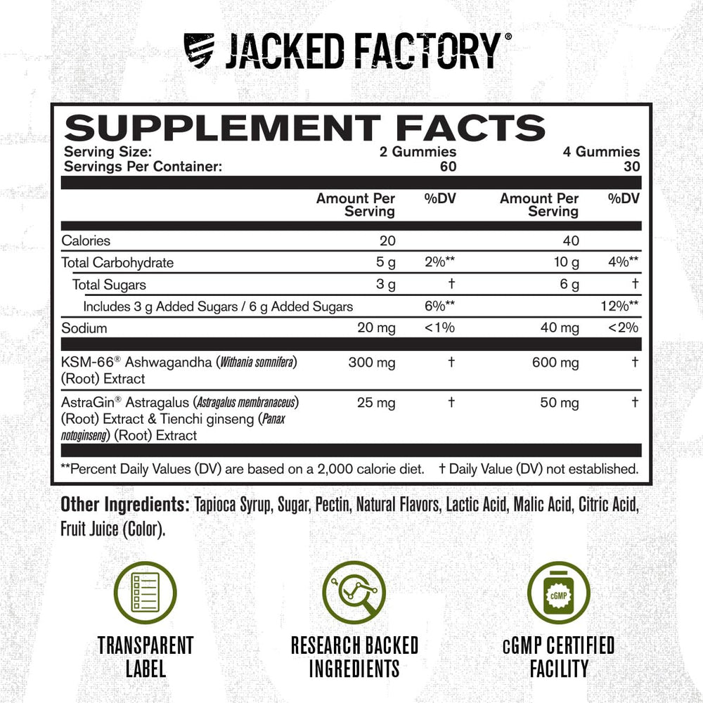 Jacked Factory Ashwagandha Gummies packaging box view showcases clean label design