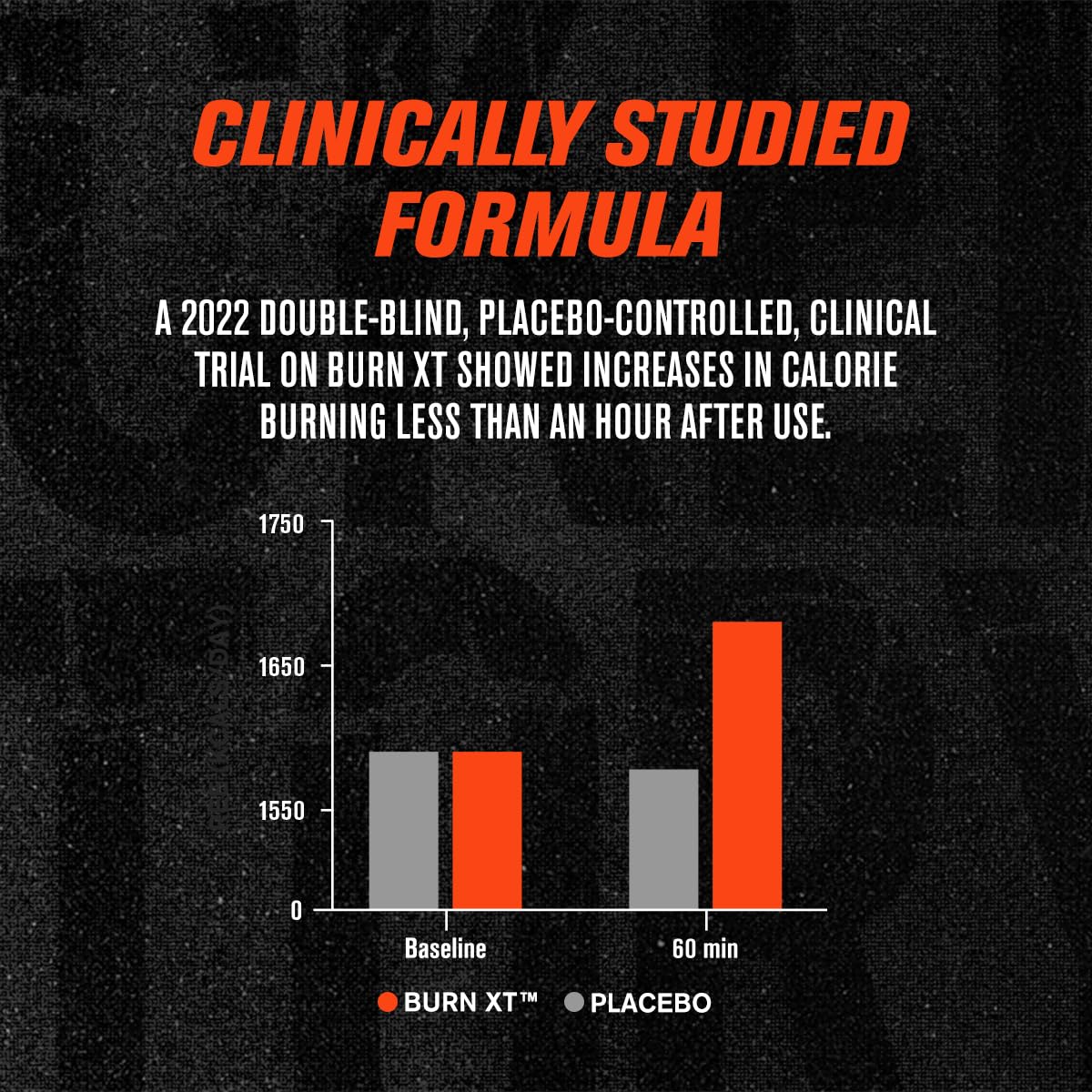 Jacked Factory Burn-XT capsules close-up highlighting caffeine-driven energy