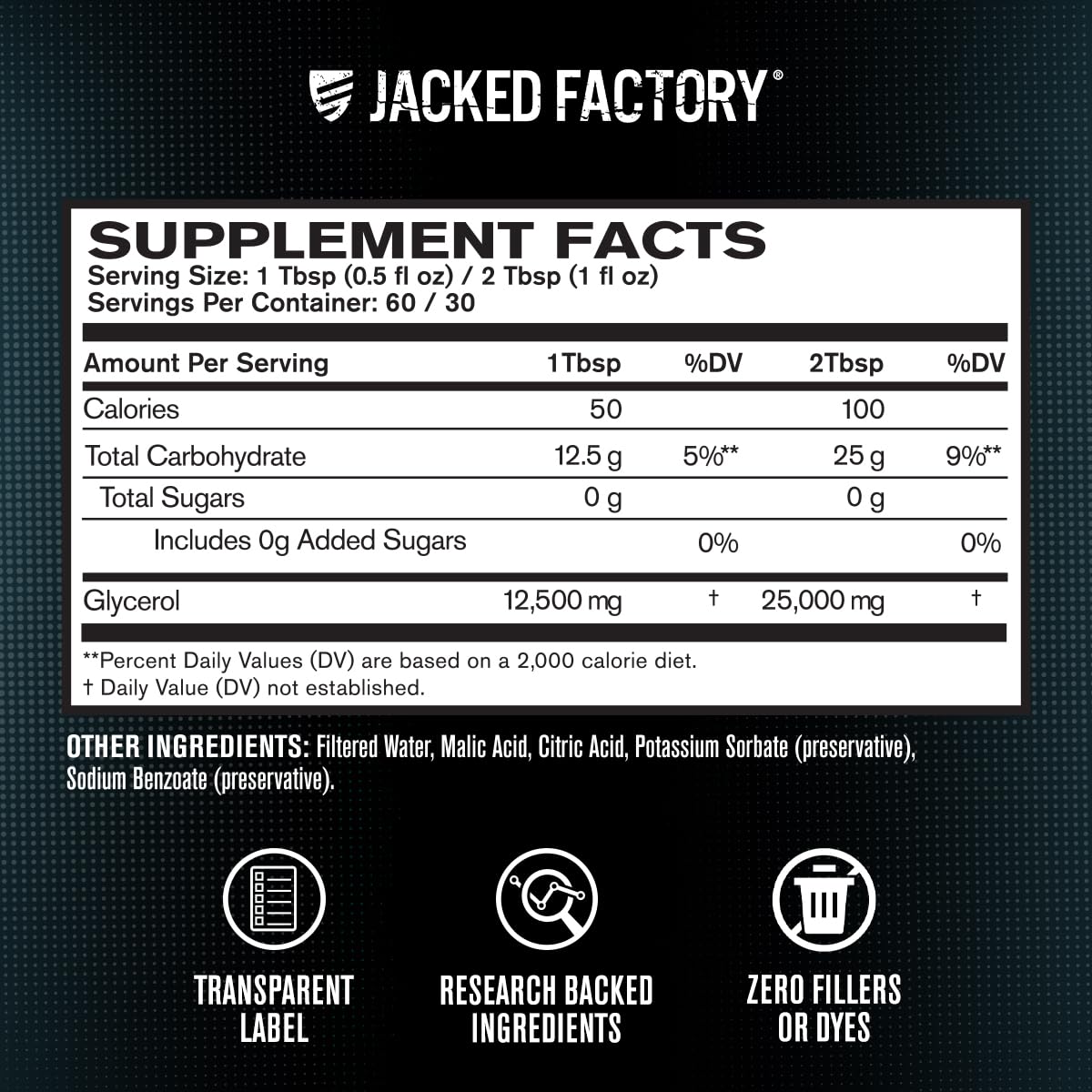 Jacked Factory Liquid Glycerol pump-visual suggesting enhanced vascularity during training.