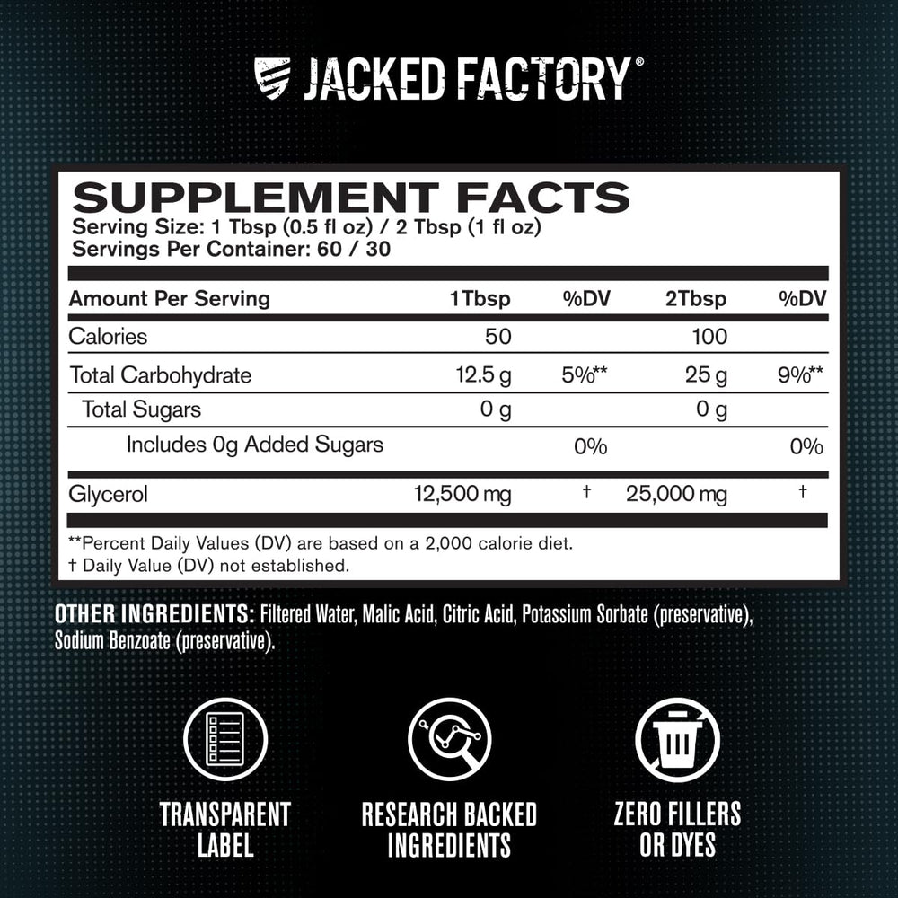Jacked Factory Liquid Glycerol pump-visual suggesting enhanced vascularity during training.