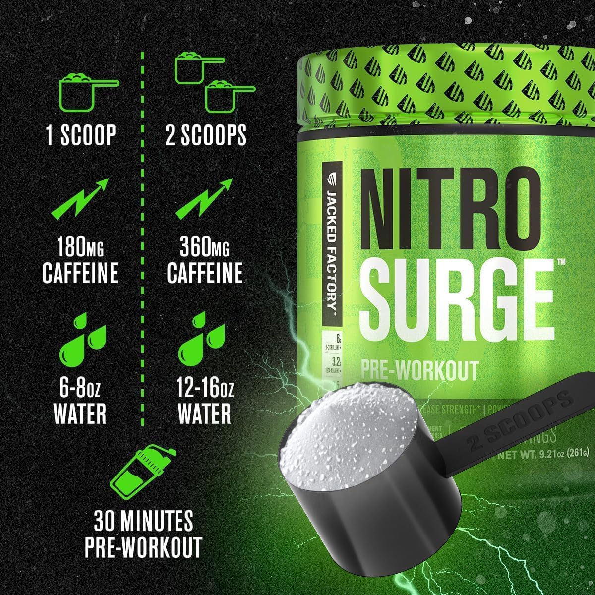 Athlete-ready Nitrosurge pack positioned for gym sessions