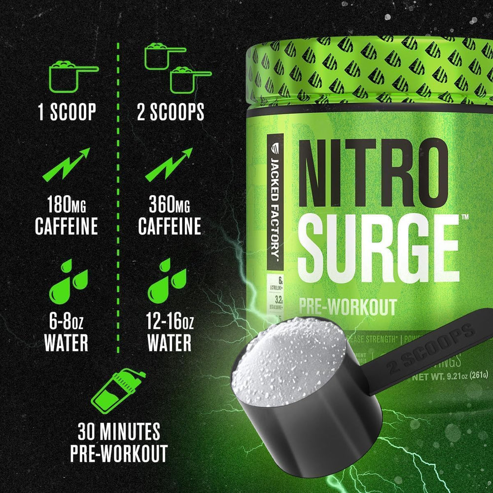 Athlete-ready Nitrosurge pack positioned for gym sessions