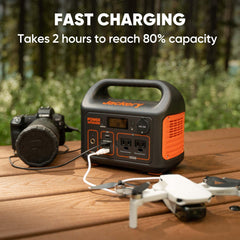 Jackery Explorer 300 USB-C PD port for fast charging