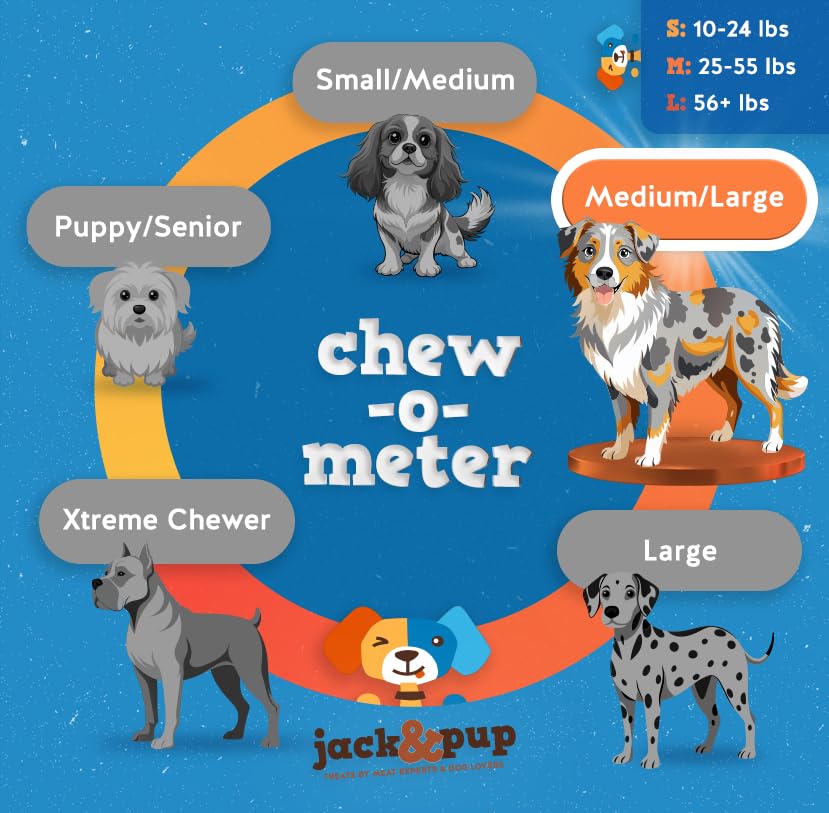 Jack&Pup dental health chews help clean teeth and massage gums over time