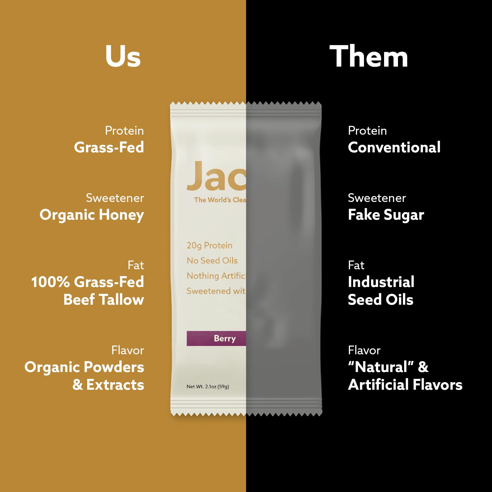 Jacob Bar grass-fed sourcing visual communicates quality protein from pasture-raised sources.