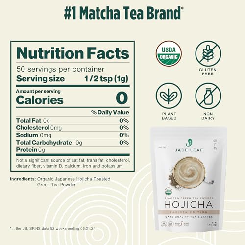 Jade Leaf Hojicha powder scoop closeup for precise measurements
