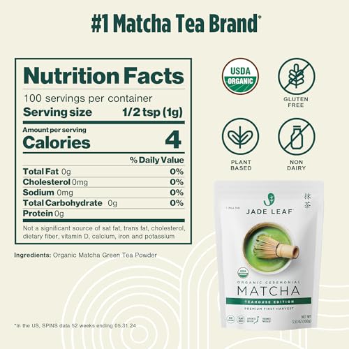 Jade Leaf Matcha fresh-green powder showcased with vibrant color