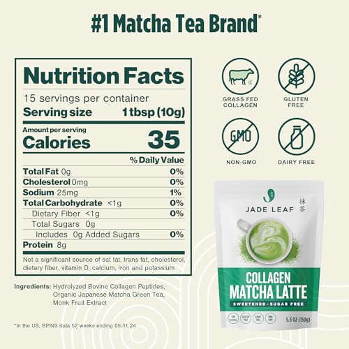 Jade Leaf latte packaging label signals organic, sugar-free versatility.
