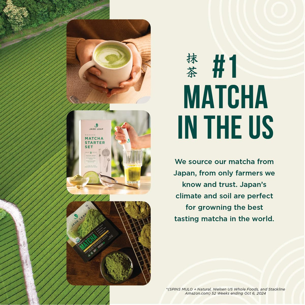 Sourced from Uji and Kagoshima farms, Jade Leaf matcha offers vibrant color and depth