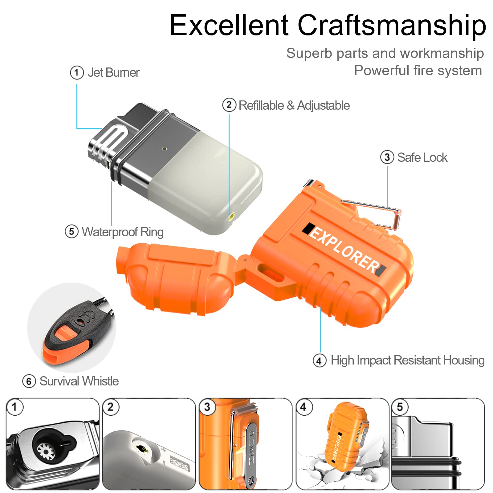 Jaerdhs durable body made of engineering plastic and zinc alloy.