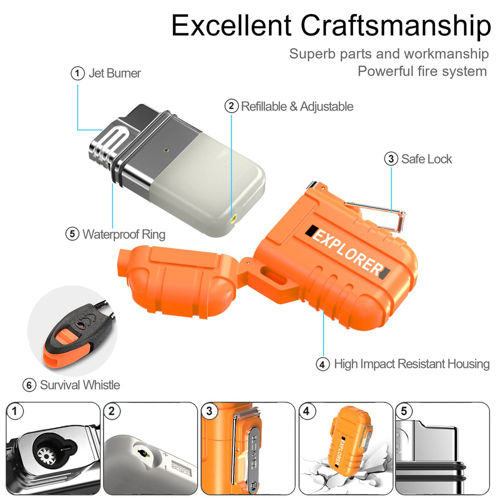 Jaerdhs durable body made of engineering plastic and zinc alloy.