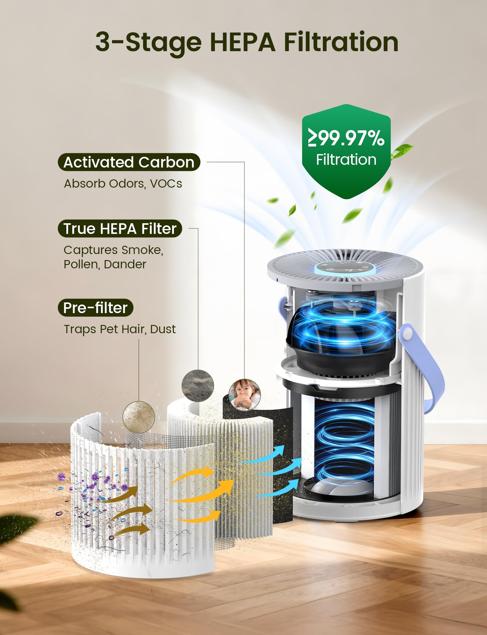 Jafanda air purifier tackling pet dander and dust