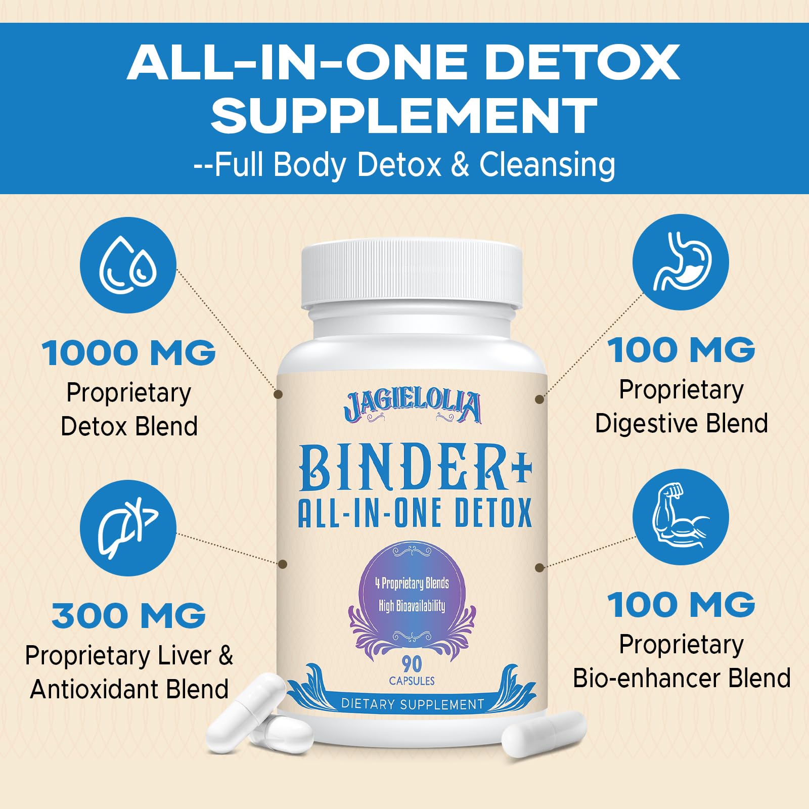 Jagielolia activated charcoal capsule for toxin binding and cleansing.