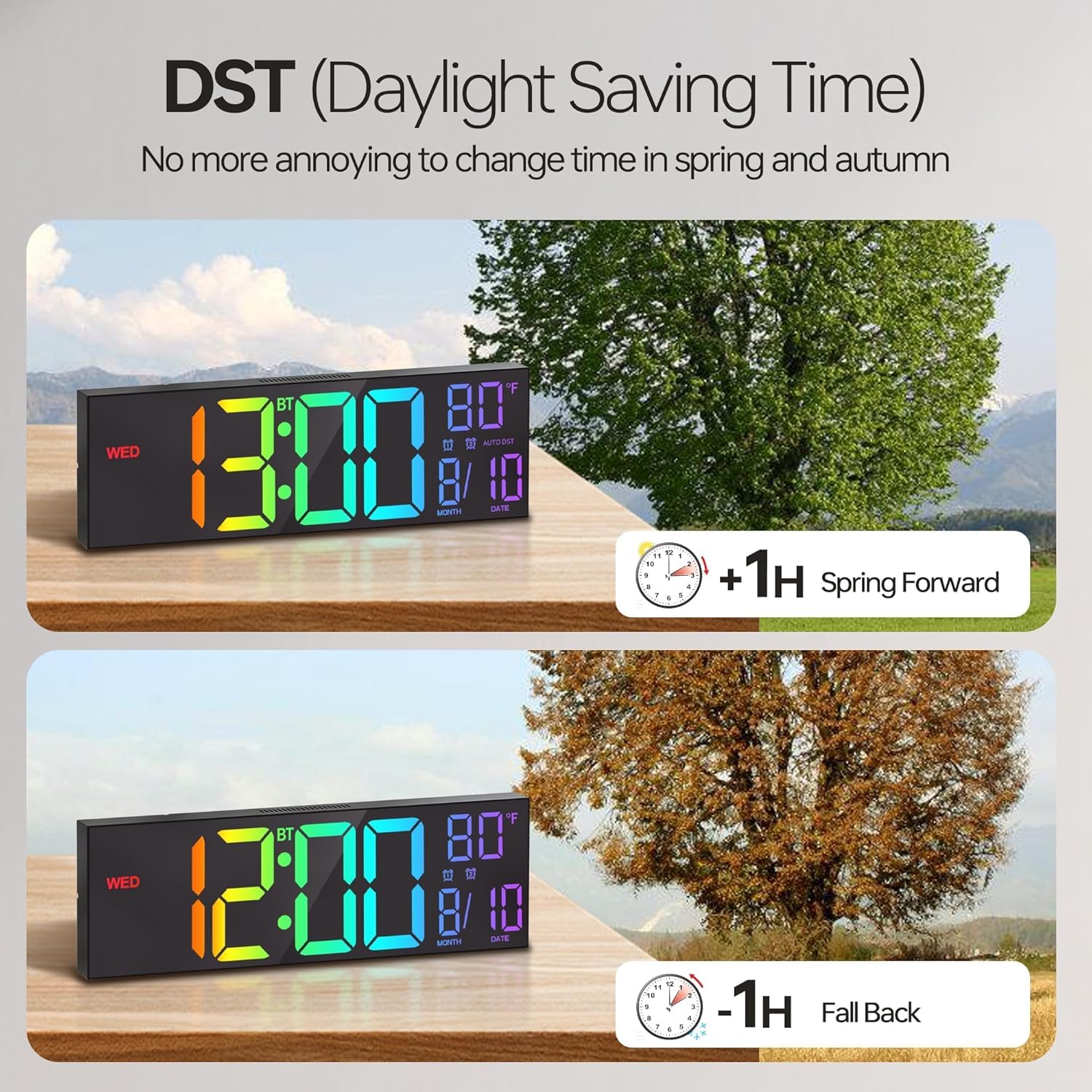 JALL clock powered by 5V 2A adapter with memory backup.
