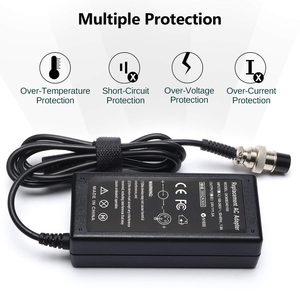 Pocket Mod compatibility: Janboo 24V charger highlights portability and reliability
