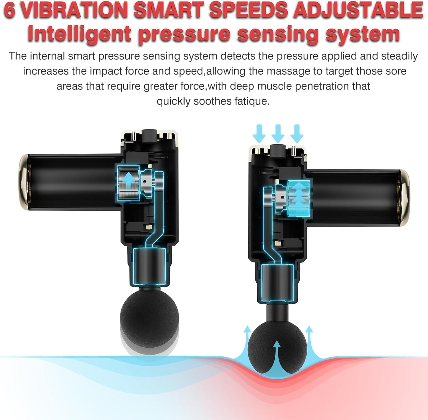 Jancane Mini Massage Gun rechargeable battery for hours of use