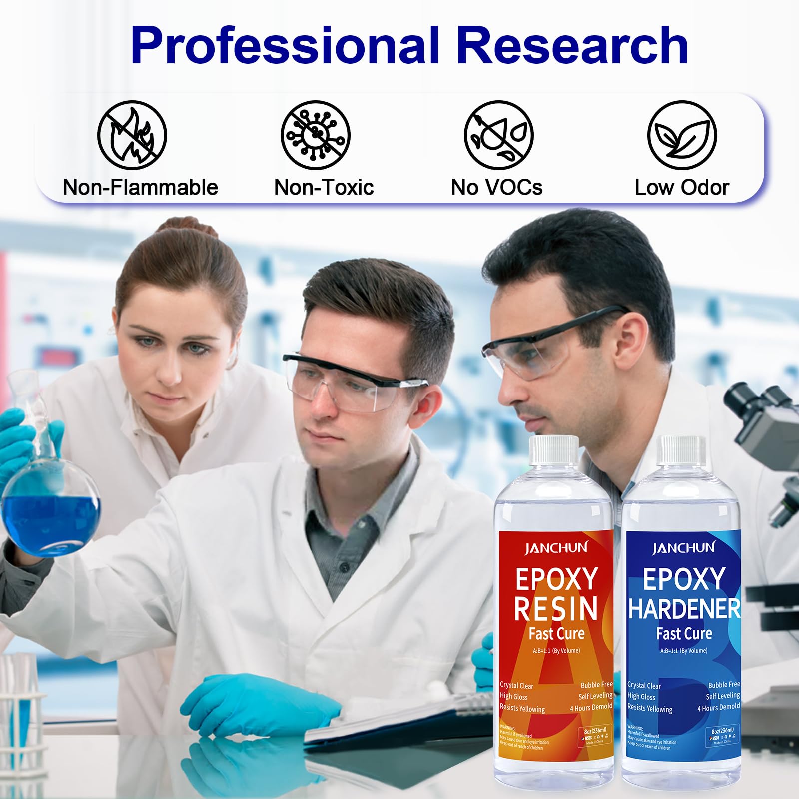 JANCHUN 24/7 support from brand ensures help when needed.