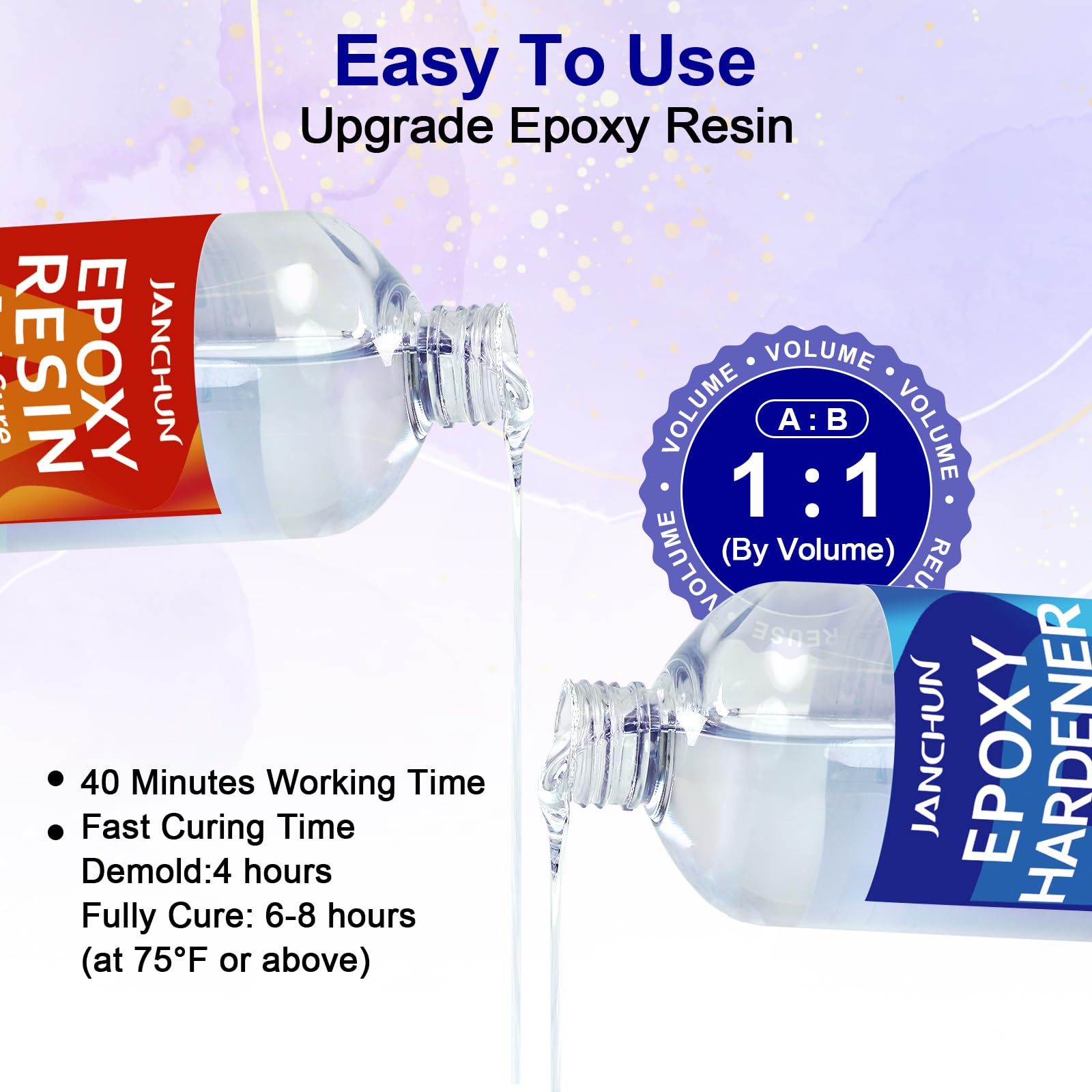 JANCHUN epoxy resin kit with accessories included for beginners