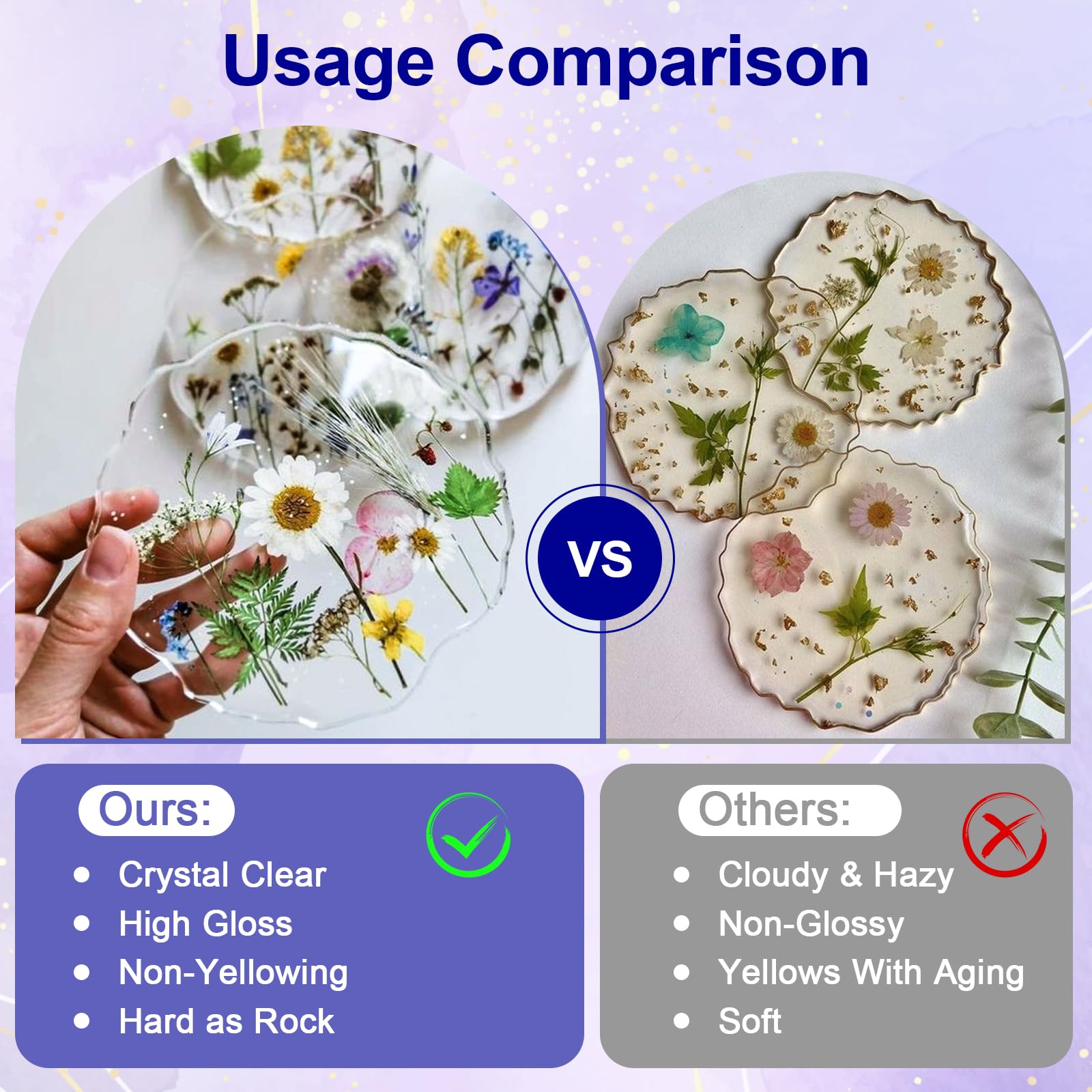 JANCHUN epoxy resin kit self-leveling for a flawless mirror finish