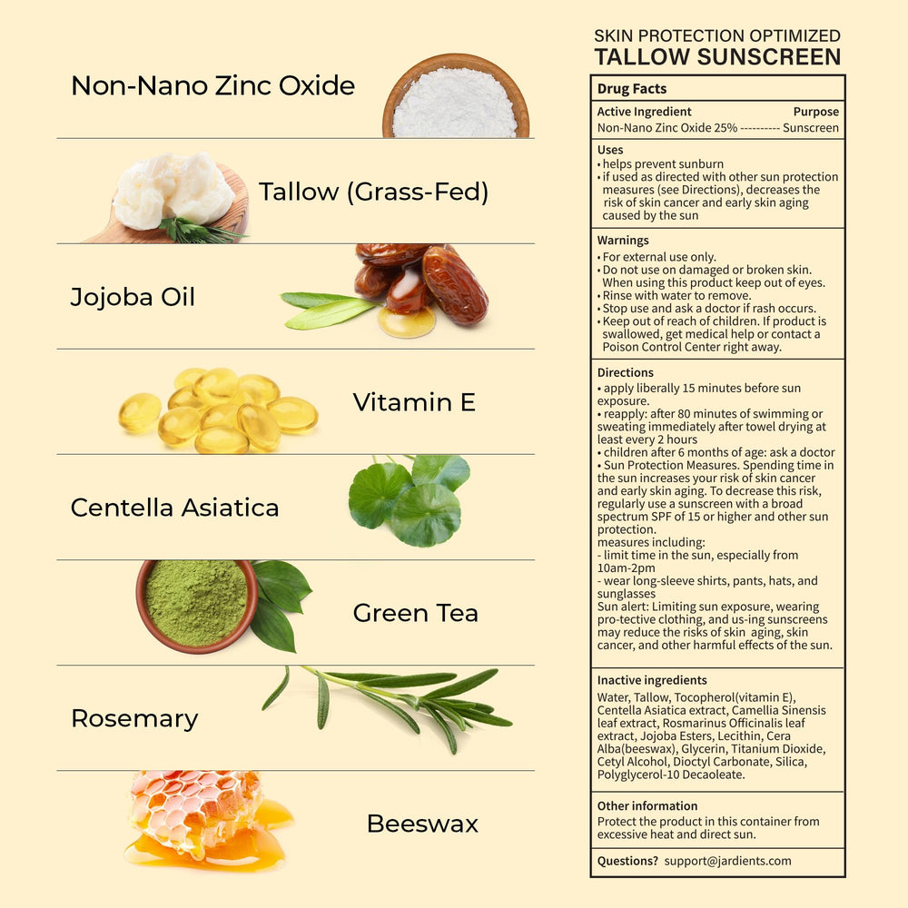 Family-friendly Jardient sunscreen with mineral filters