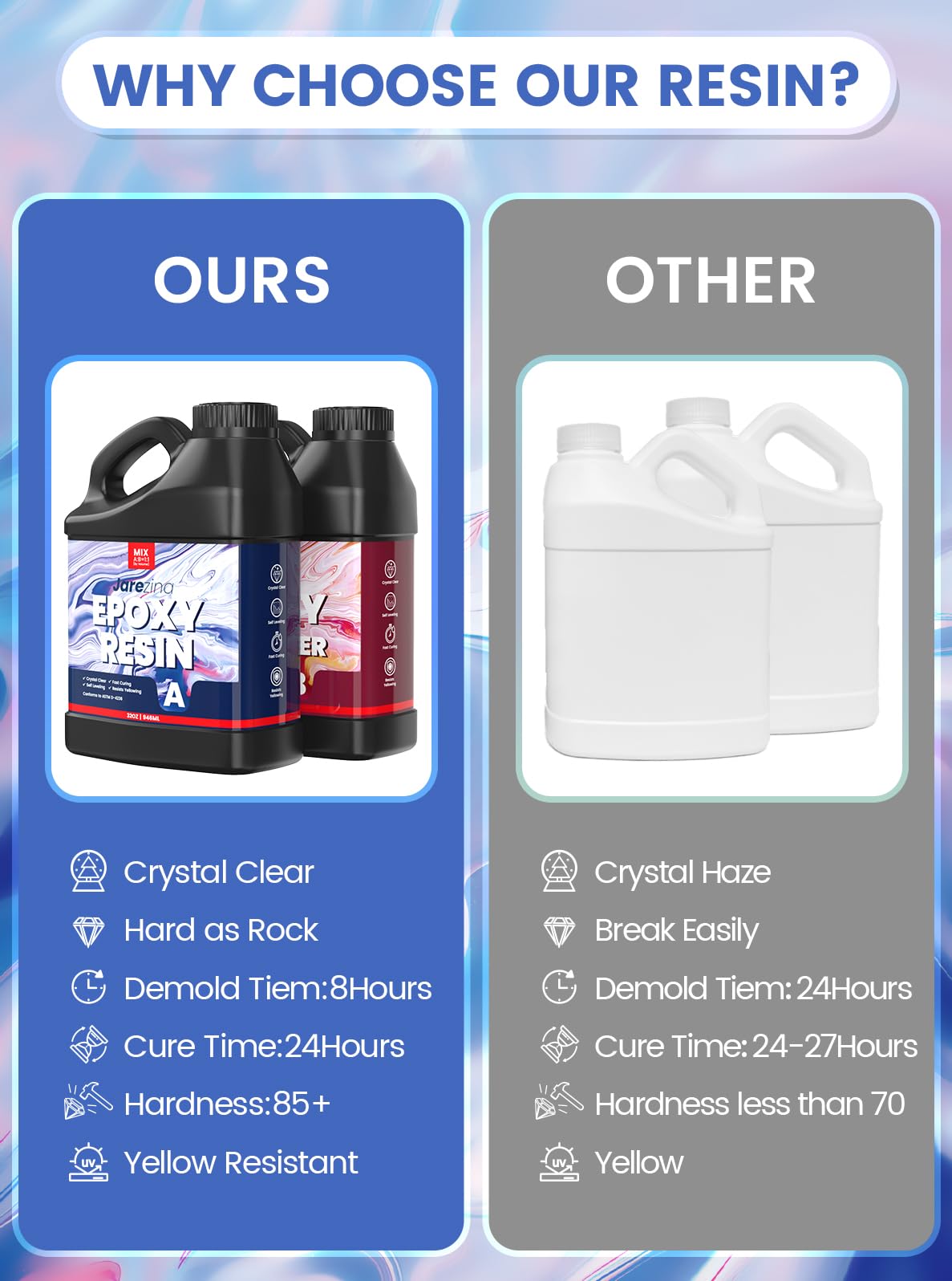 Jarezina epoxy resin with odor-free formula for safer use
