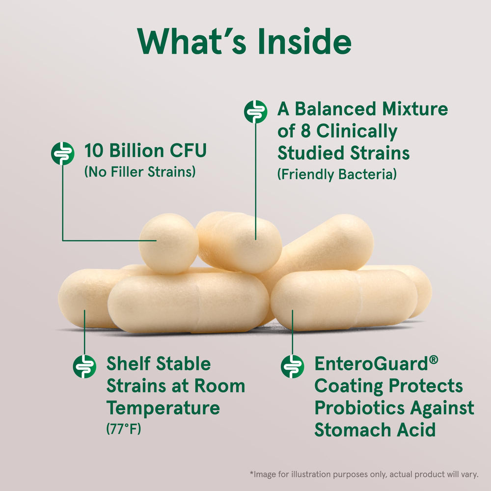 Jarrow Formulas blister-pack packaging protects probiotics from moisture