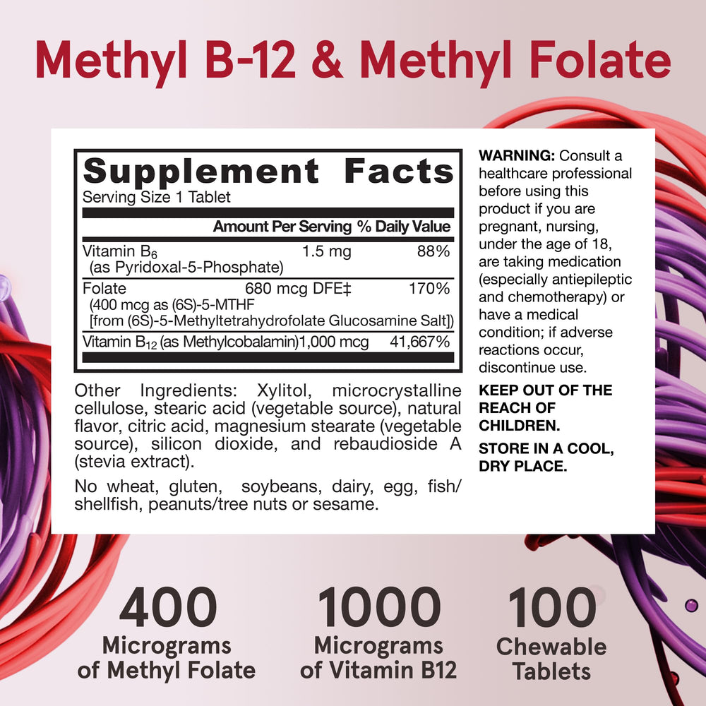 Jarrow Formulas P5P coenzyme and B6 detail in the supplement matrix
