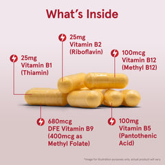 Jarrow Formulas B-Right capsules close-up for energy support.