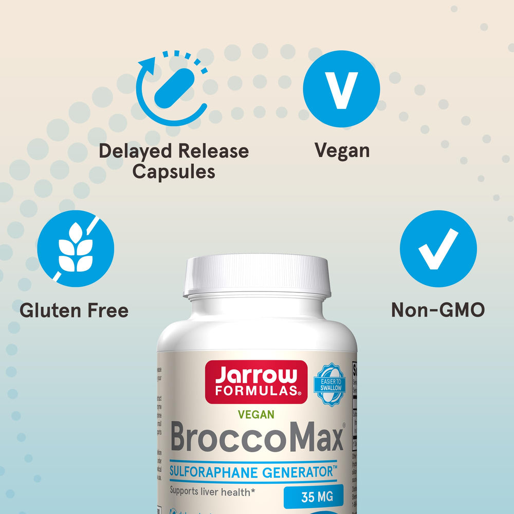120-count bottle representing a 60-day supply of BroccoMax