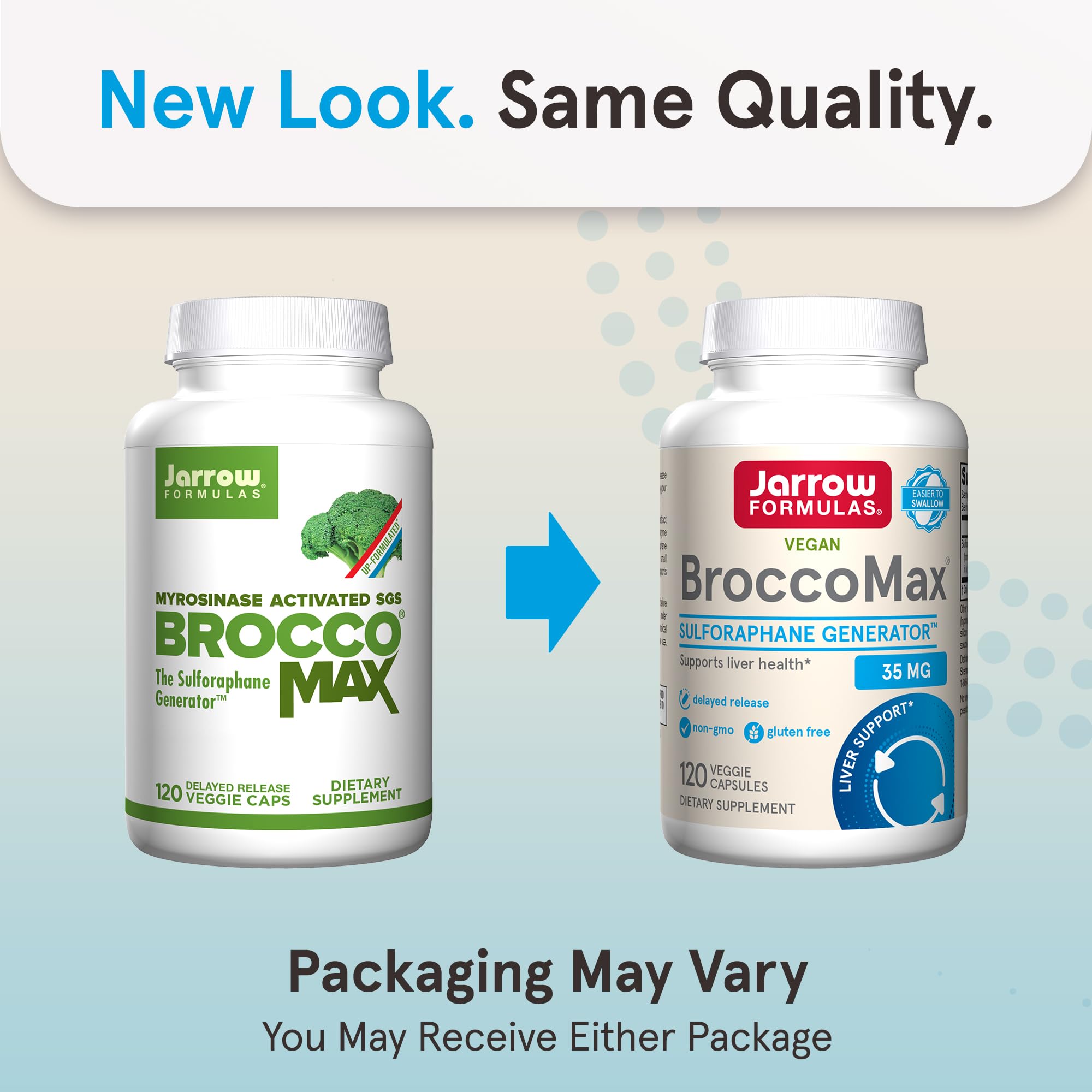BroccoMax SGS and myrosinase from broccoli seeds for enhanced bioconversion