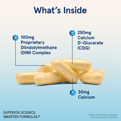 Jarrow Formulas DIM+CDG label close-up showing ingredients and gluten-free claim.