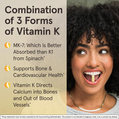 Graphic of K-Right ingredients: K1, MK-4, MK-7 and D3.