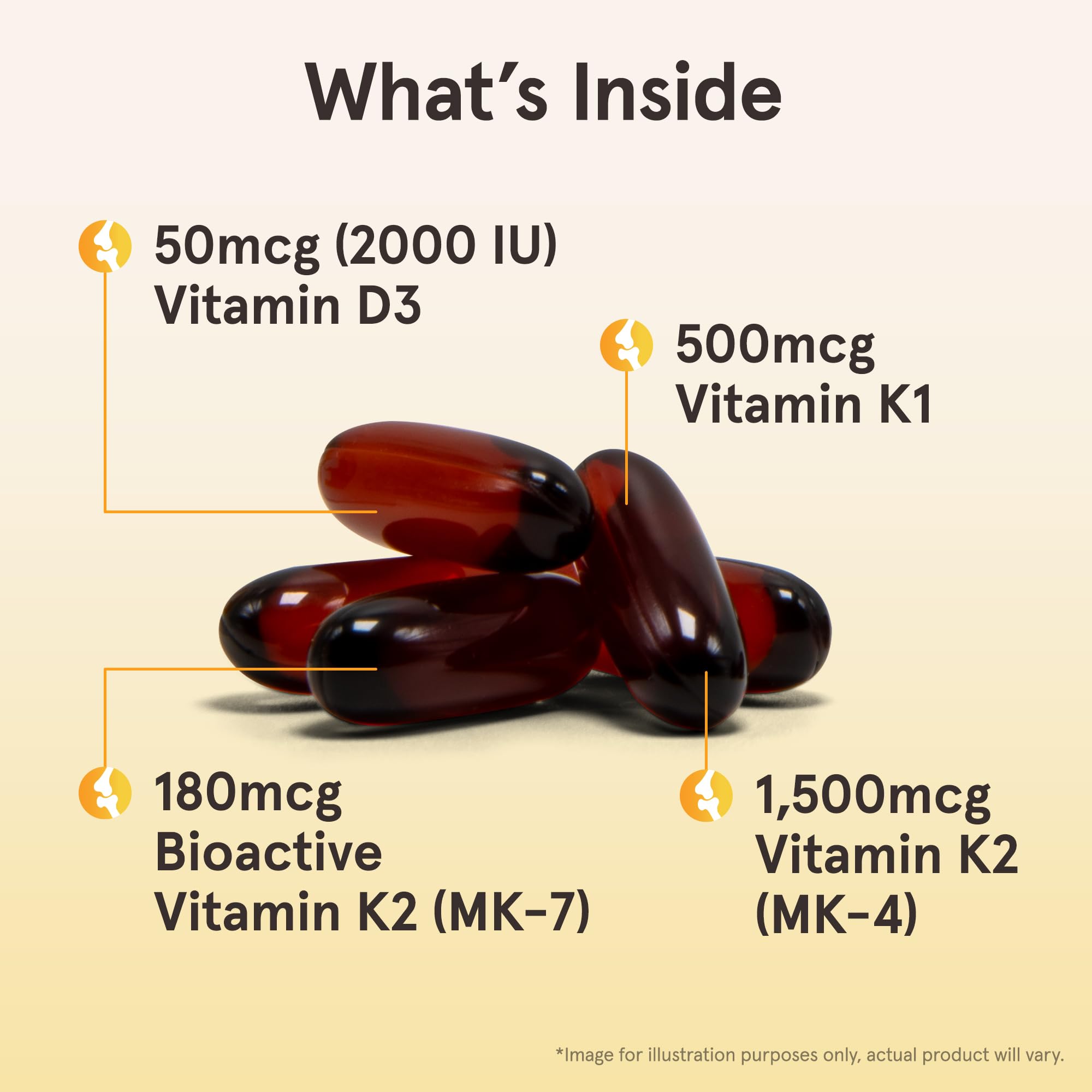Nutrition label on K-Right bottle displaying key nutrients.