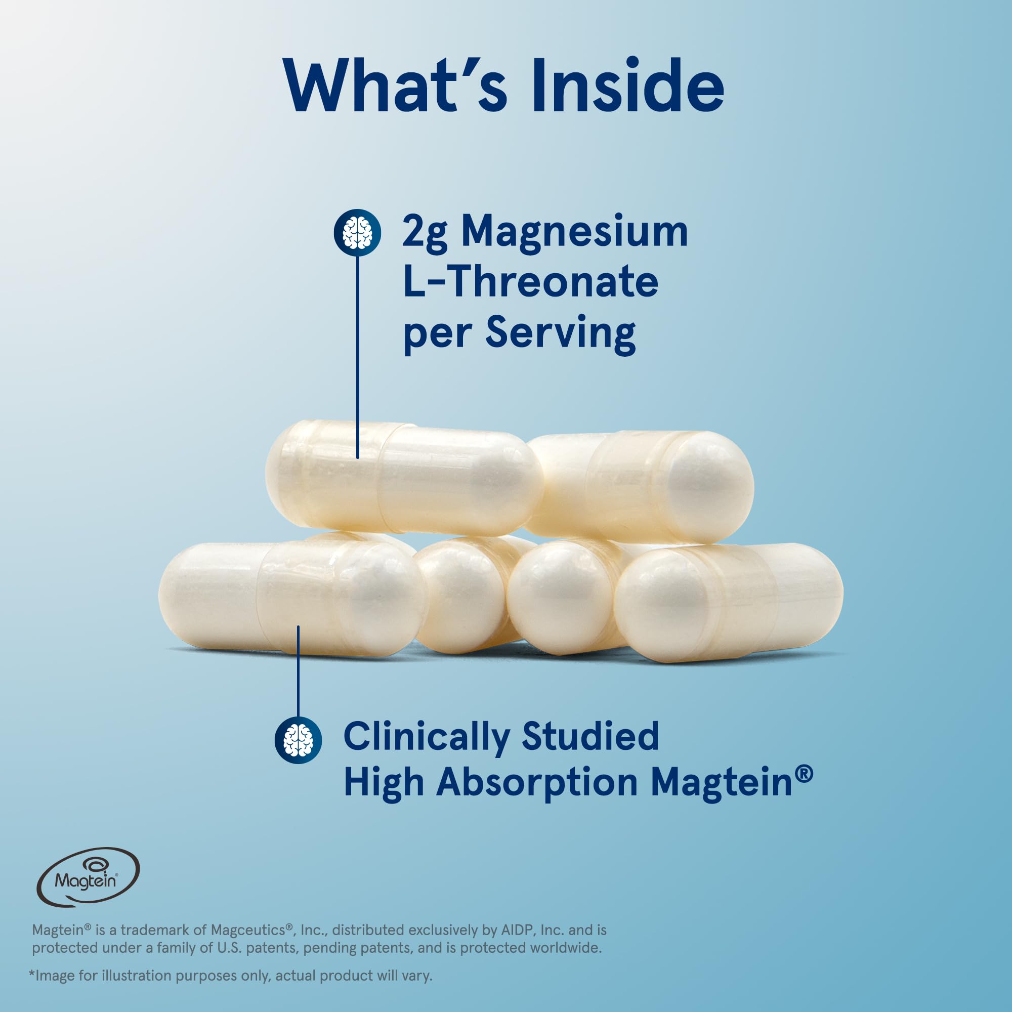 Jarrow Formulas MagMind capsules close-up highlighting Magtein for cognitive support.