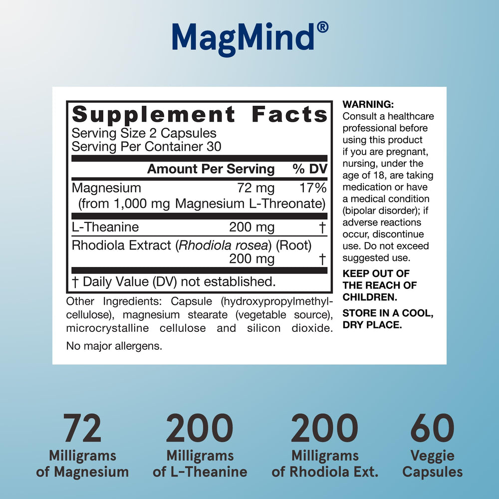 MagMind with L-Theanine capsule close-up for relaxation support.