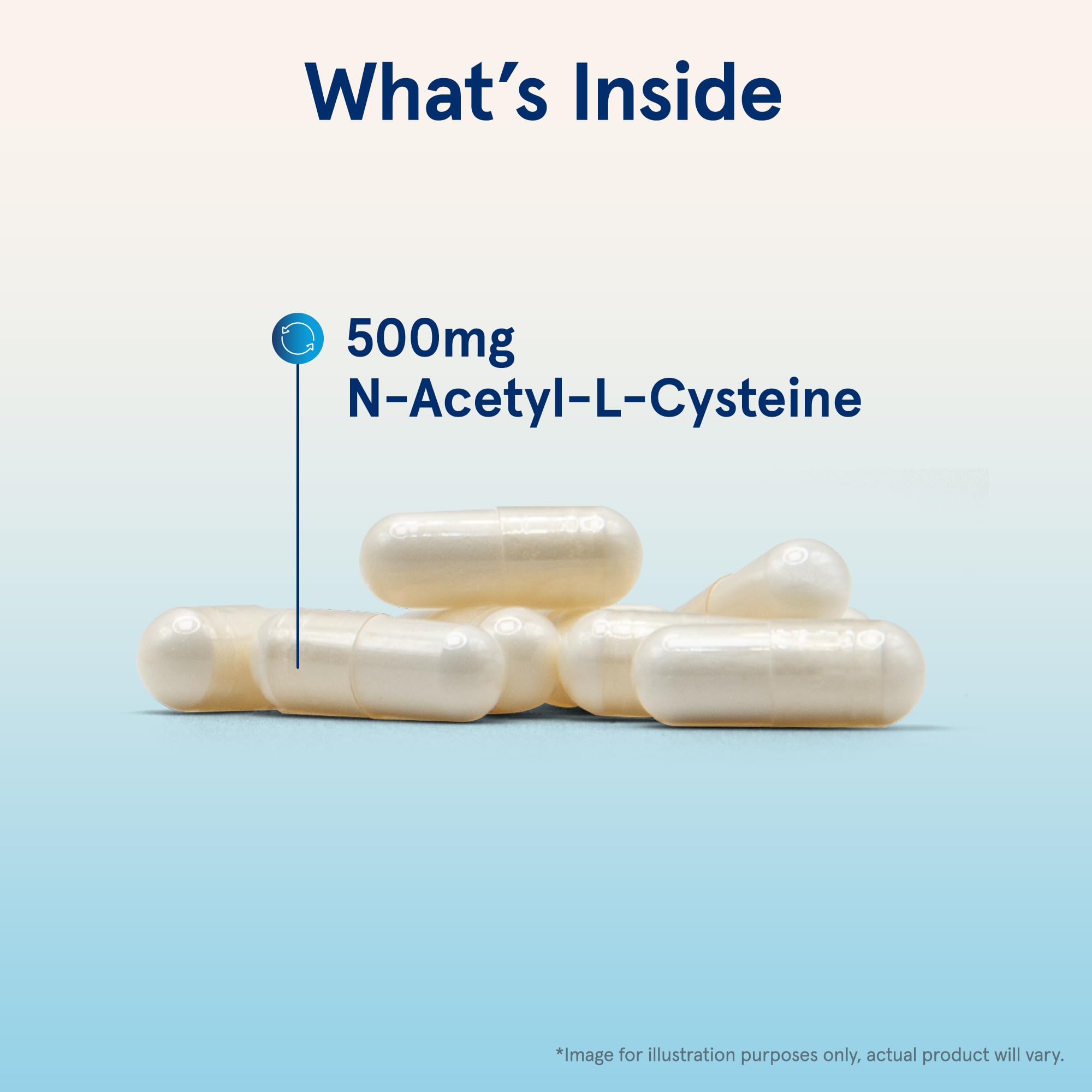 N-A-C 500 mg capsules close-up showing capsule texture