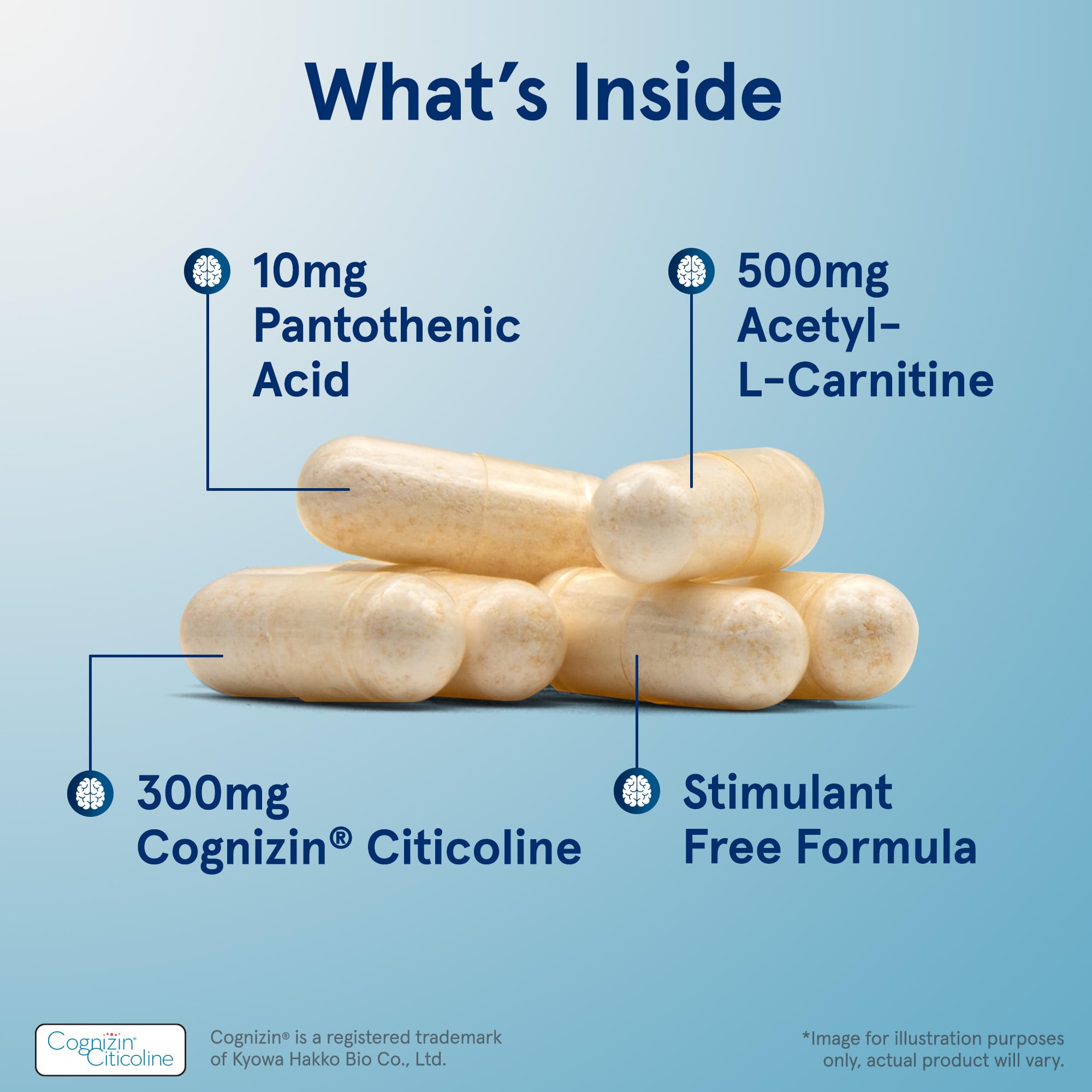Jarrow Formulas Neuro Optimizer capsules closeup highlighting key brain nutrients.