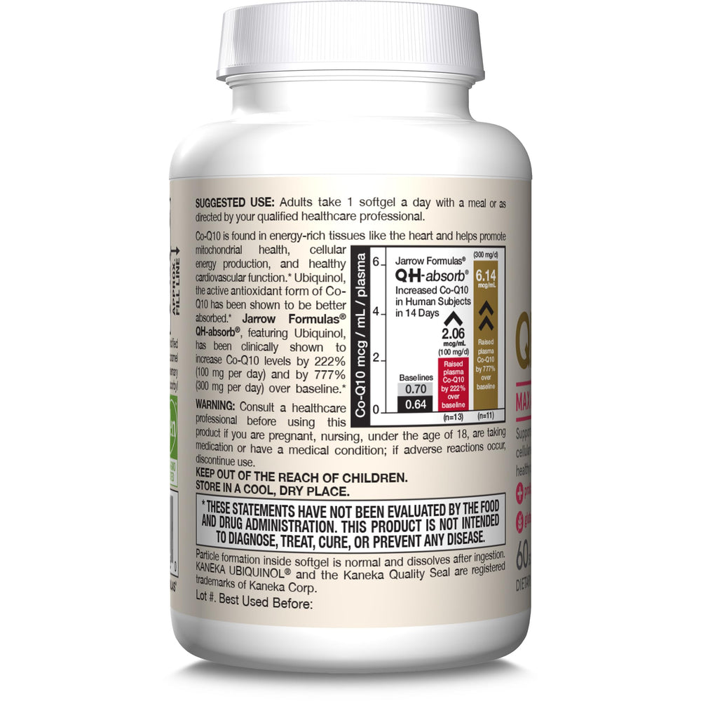 Jarrow QH-absorb daily-use scene with user taking softgel