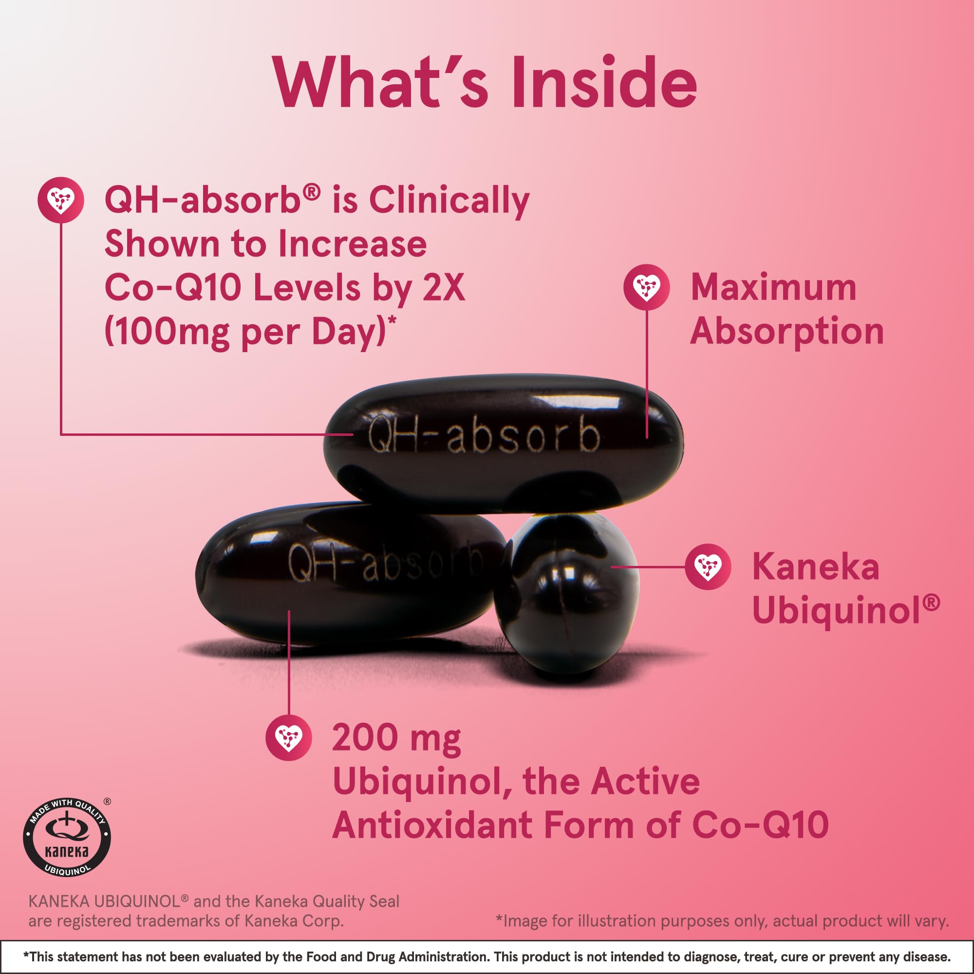 Jarrow QH-absorb label highlights ubiquinol potency and daily dosage