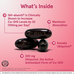 Jarrow QH-absorb label highlights ubiquinol potency and daily dosage